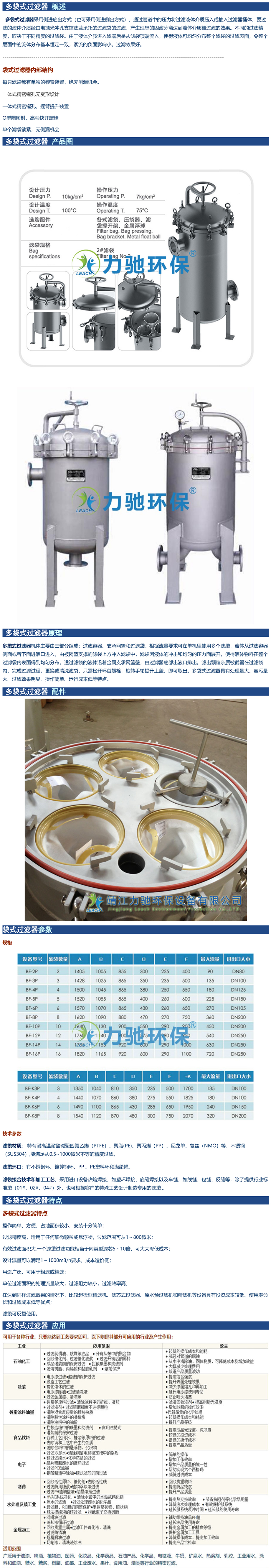 蚌開袋式過濾器-1.jpg