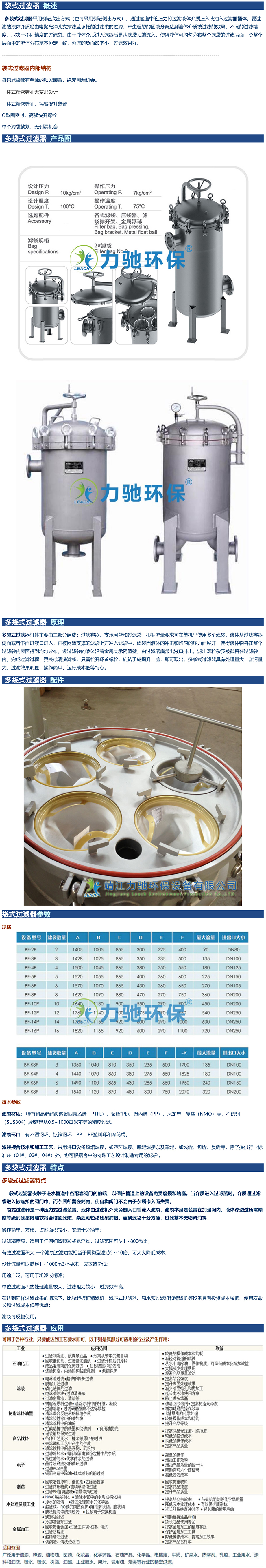 不銹鋼袋式過濾器-1.jpg