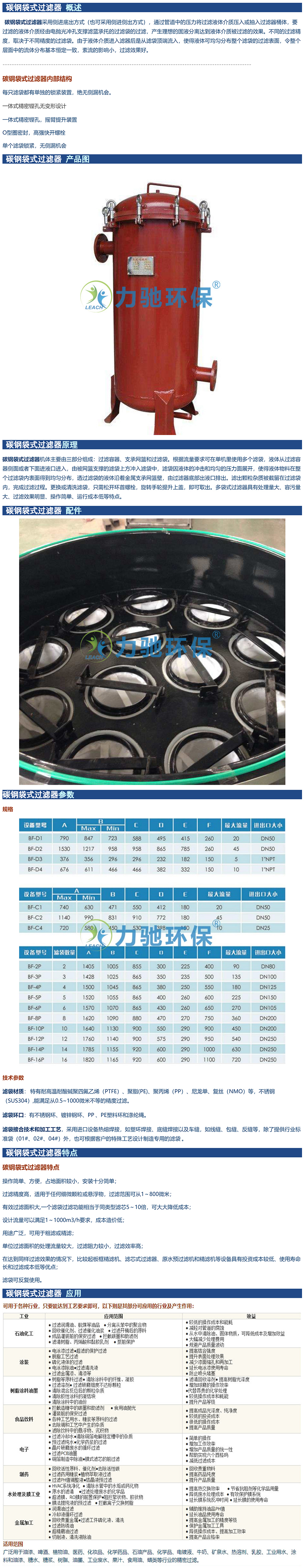 碳鋼袋式過濾器-1.jpg