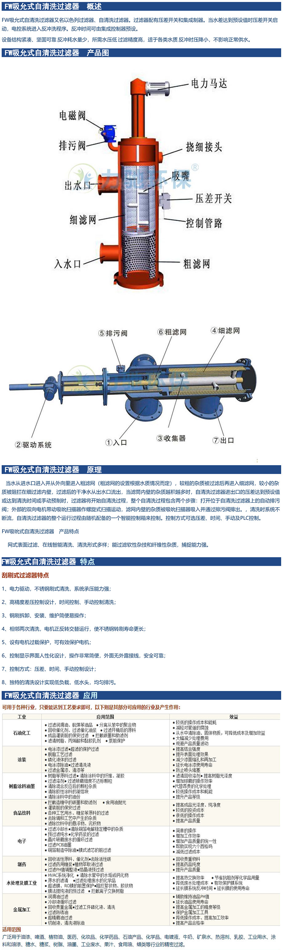 自清洗過(guò)濾器DLX-FW系列-1.jpg