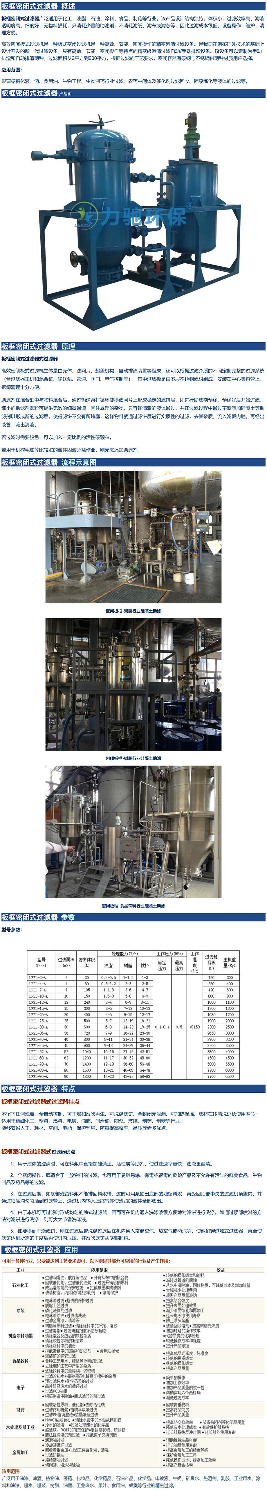 高效密閉板式過濾器-1.jpg