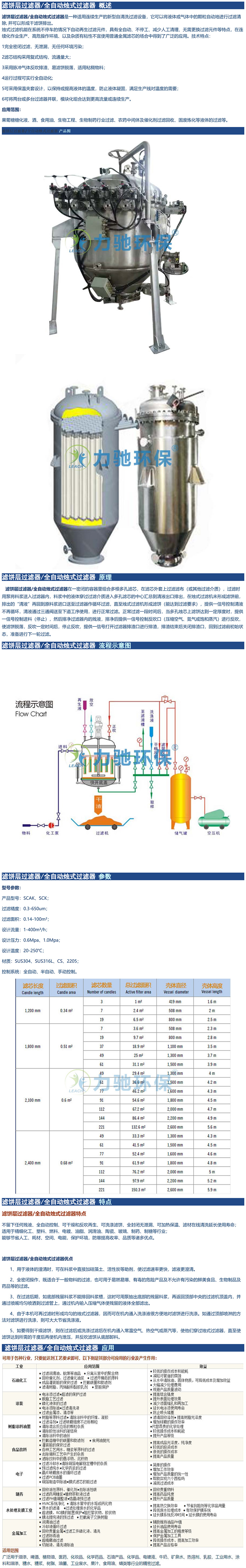 濾餅層過濾器 全自動燭式過濾器-1.jpg