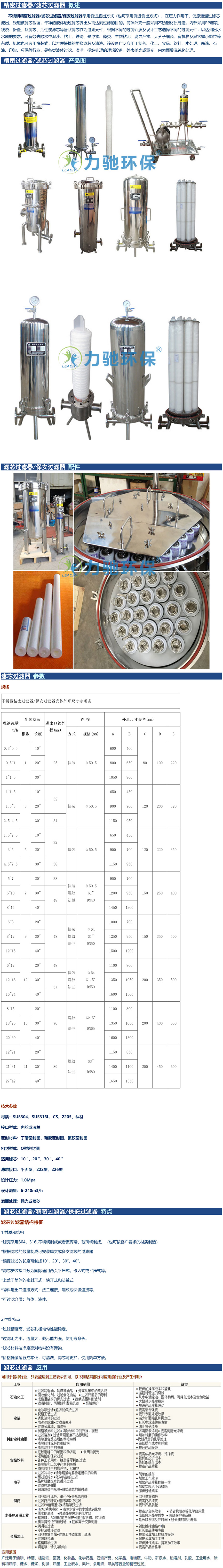濾芯過濾器-1.jpg