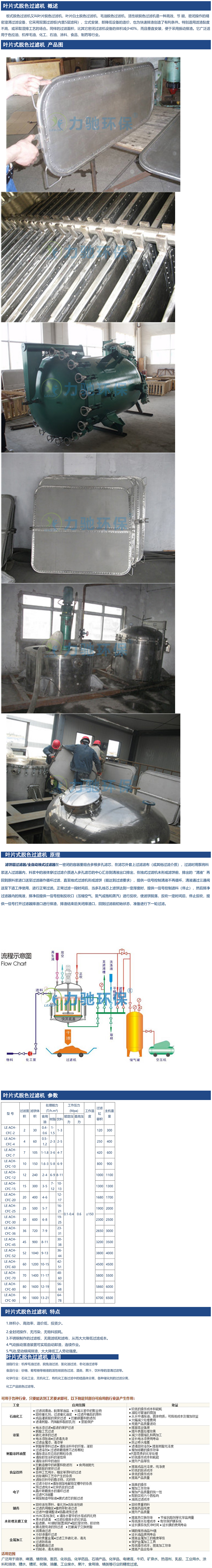 葉片式(活性碳)脫色過濾機-1.jpg