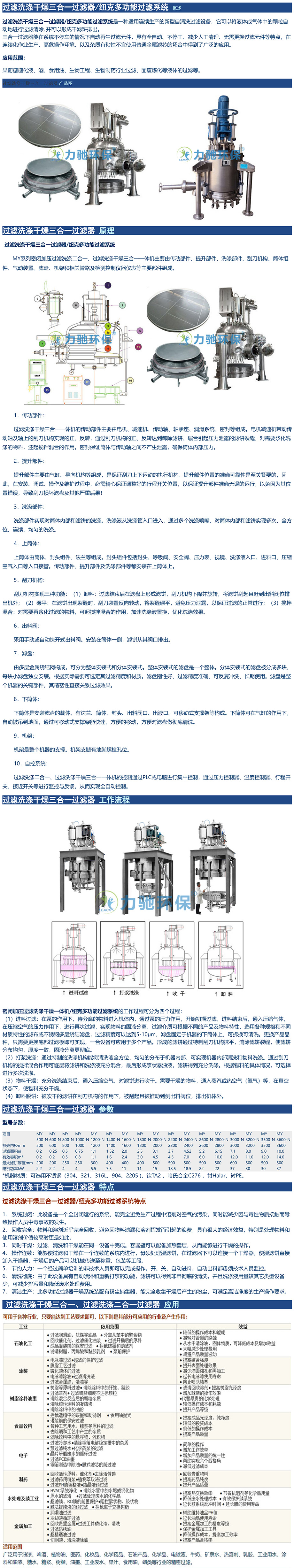過(guò)濾洗滌干燥三合一 過(guò)濾洗滌二合一 -1.jpg